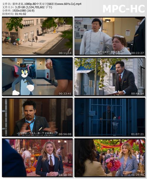 《猫和老鼠大电影合集》:阿里云Drive、网盘、磁力链接多种下载方式,让您轻松观看!