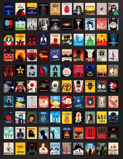 IMDBTop250电影合集：1080p格式，1.6T，原画，倍速播放，阿里云盘下载