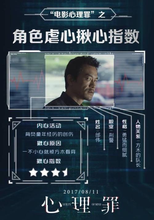 《心理罪》:阿里云盘资源丰富,APP支持倍速播放,精彩片花等你来欣赏!