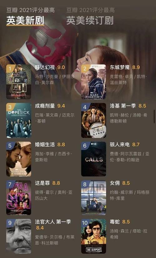 九号秘事全6季（中英字幕）视频、原画、APP一应俱全！倍速播放，解开神秘谜团！