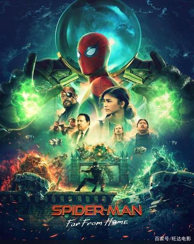 漫威电影全系列:阿里云盘资源,1080P/4K视频、原画、倍速播放一应俱全