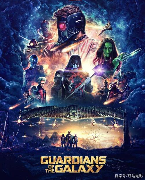 漫威电影全网最全合集,一部没看过都不好意思说自己是漫威迷!