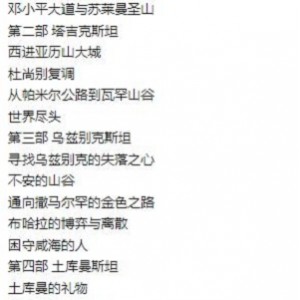 电子书《失落的卫星-深入中亚大陆的旅程》珍藏推荐