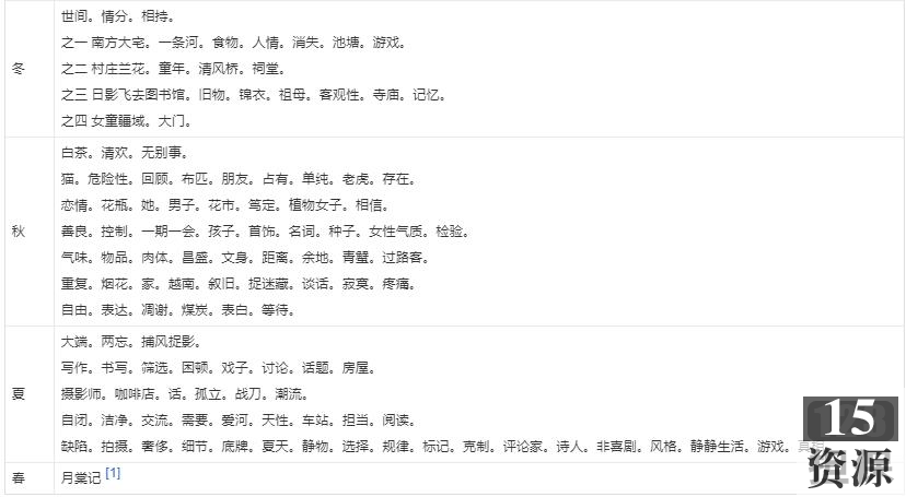 电子书《素年锦时》安妮宝贝作品